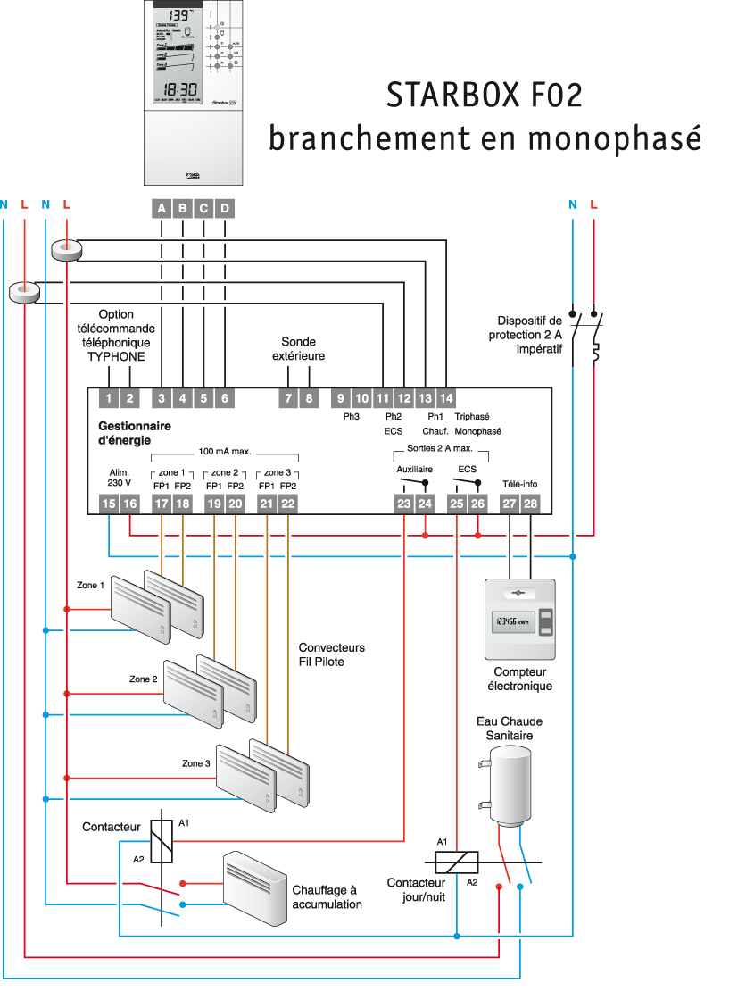 http://www.aska-design.com/perso/blog/6051074_Schema_Starbox_F02.gif